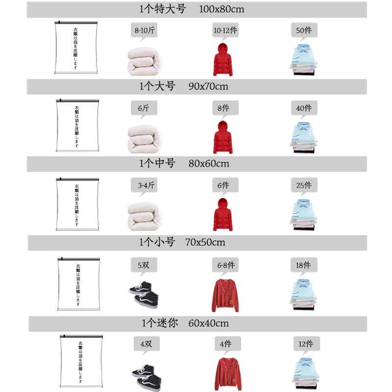 真空压缩袋收纳袋搬家打包袋衣服棉被褥特大号整理袋加厚防潮