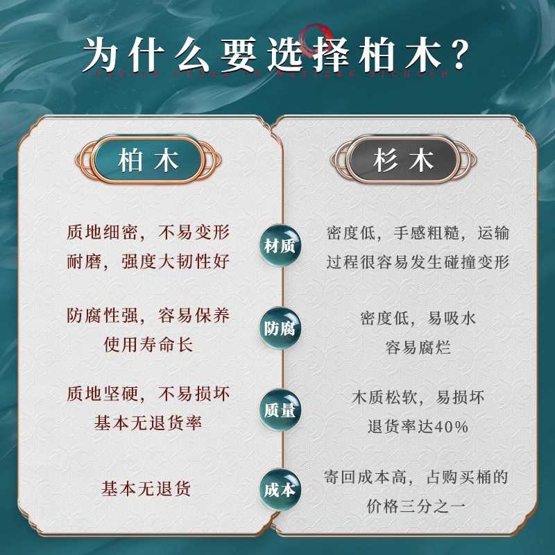香柏木桶泡澡桶大人全身家用实木泡澡扶手浴缸盆汗蒸桶老人洗澡桶