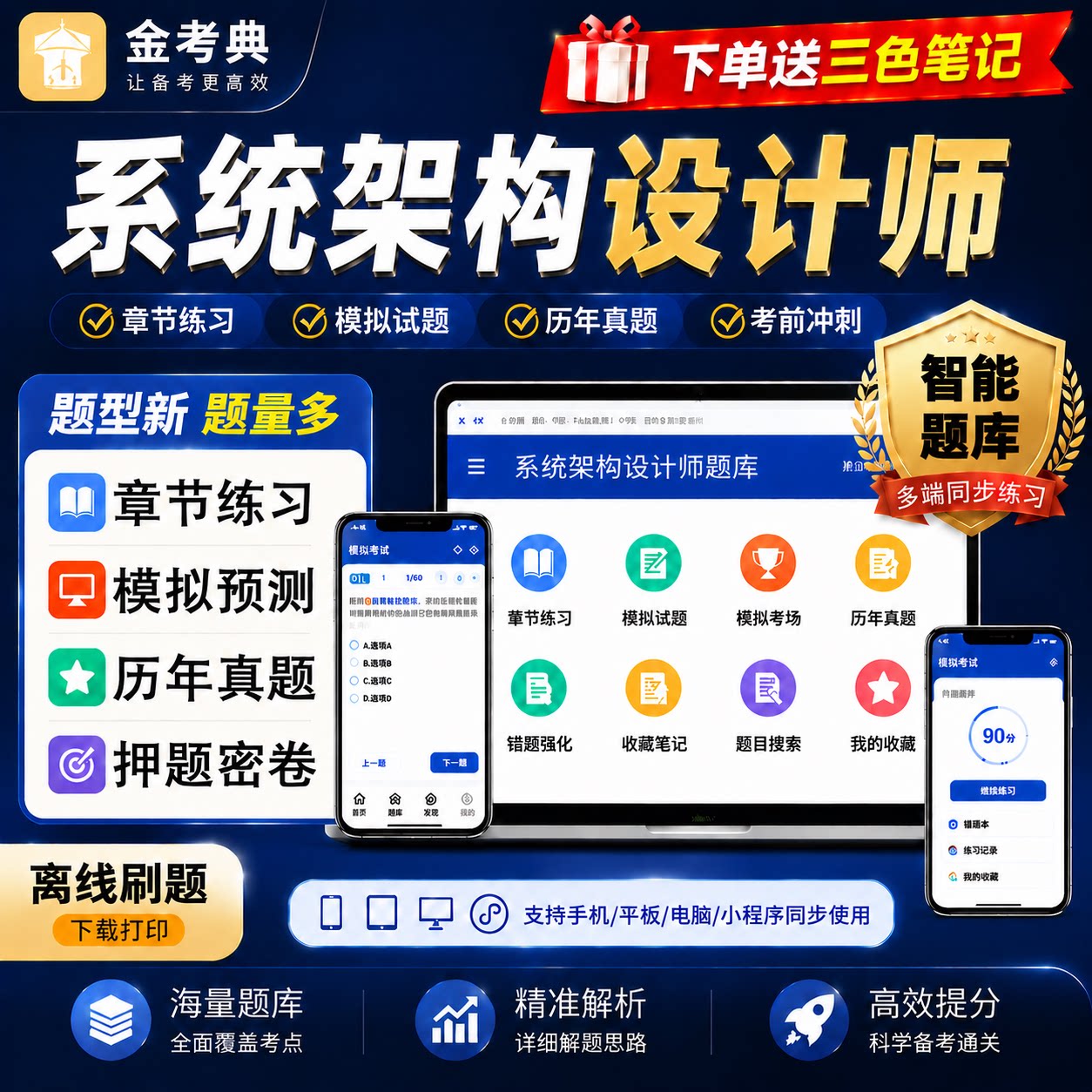 软考高级系统架构设计师金考典押题库历年真题第二版教程三色笔记图片