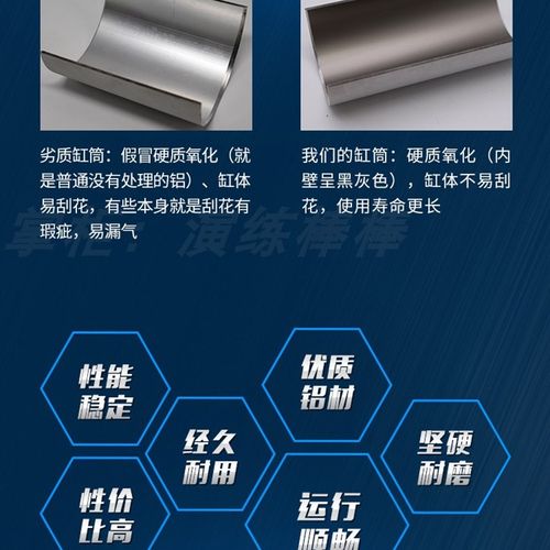 气动气缸行程可调SCJ50*25/50/75/100/125/150/200-50/100-S带磁