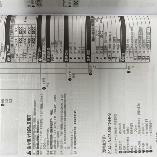全新未拆包装CKD喜开理防缀气缸SCA2-CB-63B-15~议价