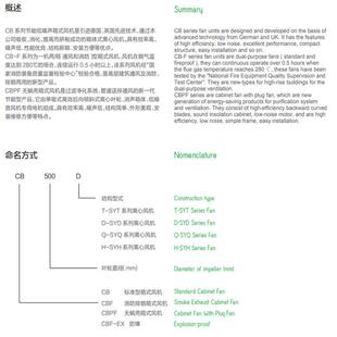 亿利达风机SC/CB系F/CBPFWQR列箱式风BCB7-7机T