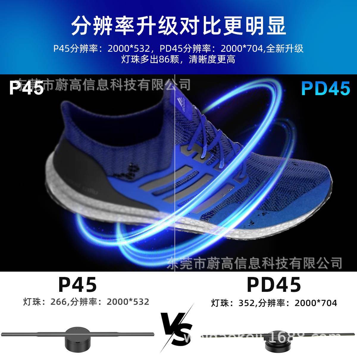 3d全息裸眼风PD45屏LAPP控制裸眼ED旋转空中悬浮立扇体显示壁挂广