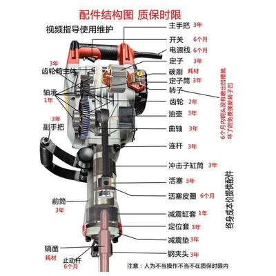 华致大功率重型电镐电锤打石混凝土工业95电动单用65风镐炮冲击钻