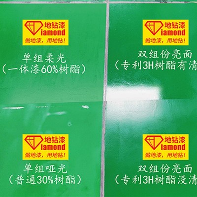 水性环氧树脂地坪漆厂房车库水y泥地面漆室内家用防水耐磨地板油