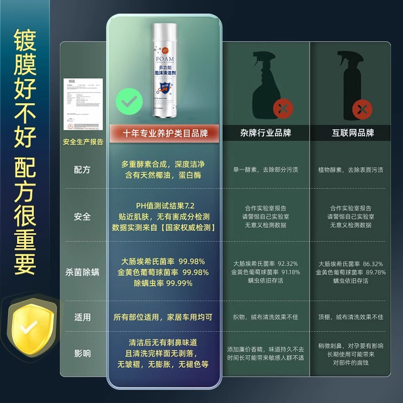 【汽车内饰清洁剂】汽车内饰坐垫布艺织布免O水洗泡沫车内翻新去