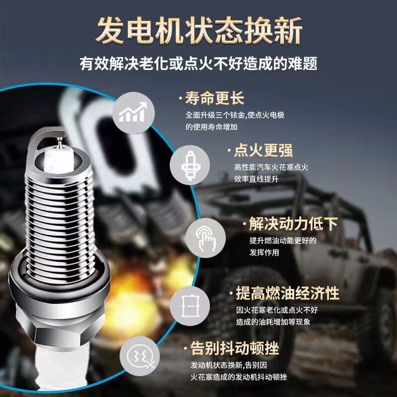 速发火花塞专用X6远景X金刚SC豪GSGX7博越适配原厂双铱金