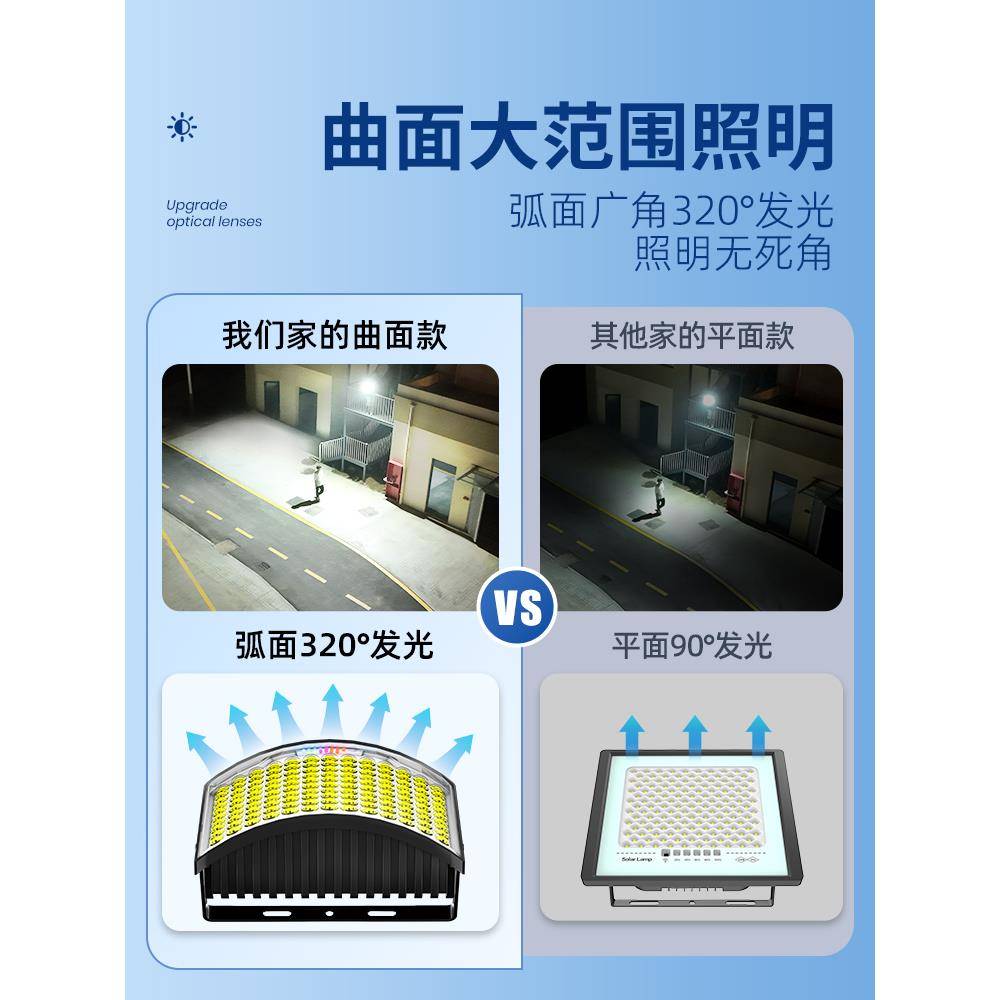 2025新款太阳能户外灯庭院家用照明灯强光款大功率室外防水太阳素