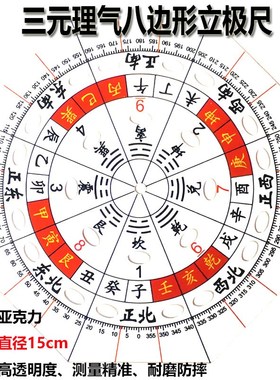 速发立极尺二十四山高精度透明亚克力测量尺48户型布局罗盘立极规