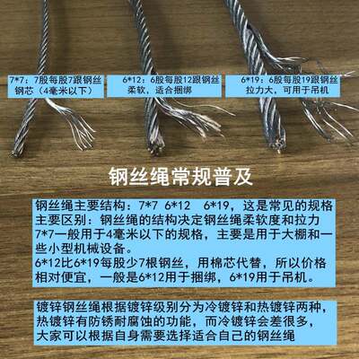镀锌钢丝绳厂家直网销热耐磨腐蚀防锈阳规477格6全23457遮8910mm