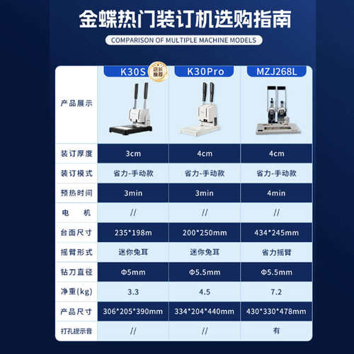 金蝶财务凭证装订机会计档案办公专用手动打孔机省力小型胶装资料