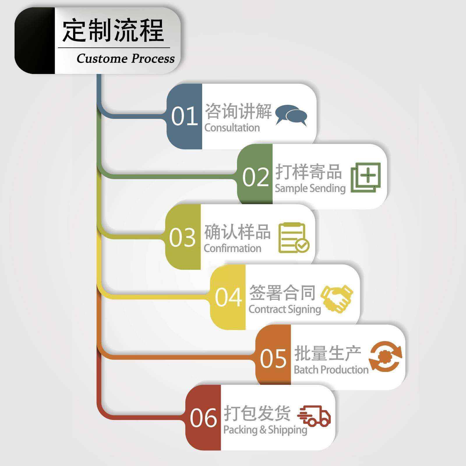 防腐自动绳船长距离排电955动卷扬机锈钢不起重电动绞盘用工业绞