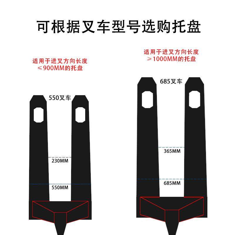格平网板仓九脚川字库叉车MQM塑料托盘货架吹塑一面体单双塑胶卡