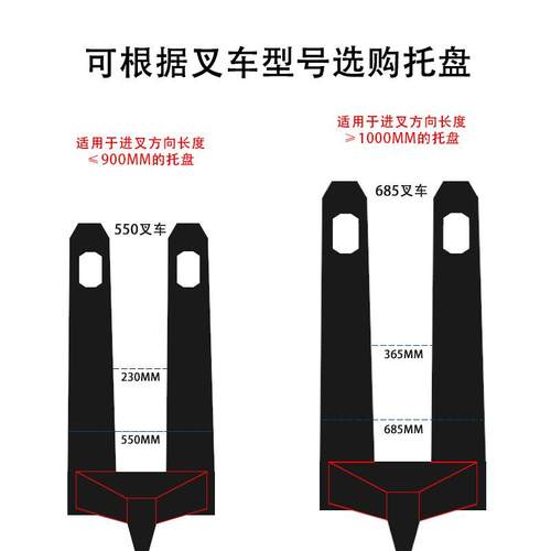 格平网板仓九脚川字库叉车MQM塑料托盘货架吹塑一面体单双塑胶卡