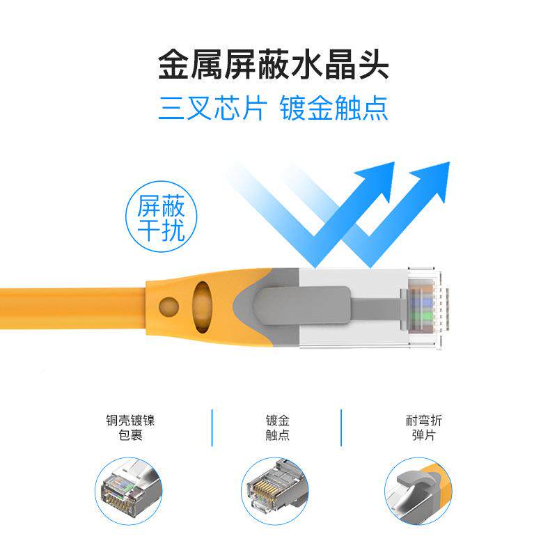 20m超六类JMM千网线类8兆芯cat6a6双屏蔽网线跳线宽带超线网络线