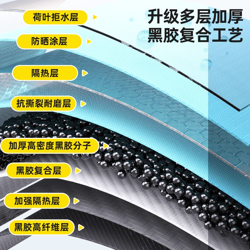 新型钓鱼伞12棱大钓伞2024新款户外露营遮阳伞拐杖伞雨伞