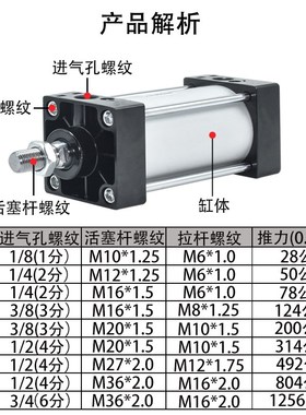 SC标准气缸SC63/80/100X25X50X75X100X125X150X160X175*200.X800S