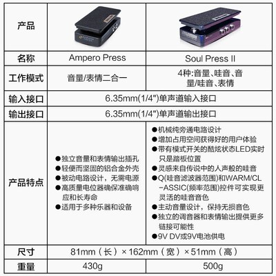 HOTONE Soul Press II单块z效果器踏板Ampero Press电吉他表情哇