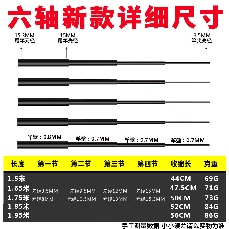 威武渔具六轴素材竿打鳖甲鱼竿坯DIY素杆光V竿四节伸缩裸杆