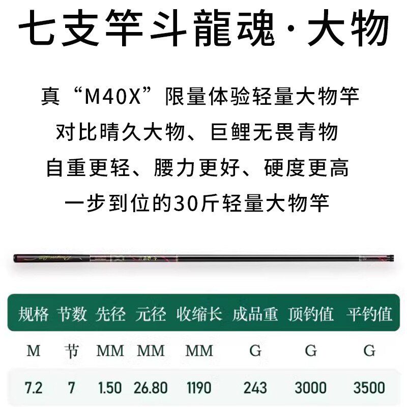 斗龍魂全系列 2H小综合 3H轻量大物 6.5H黑Q坑偷驴 台钓竿 鱼竿