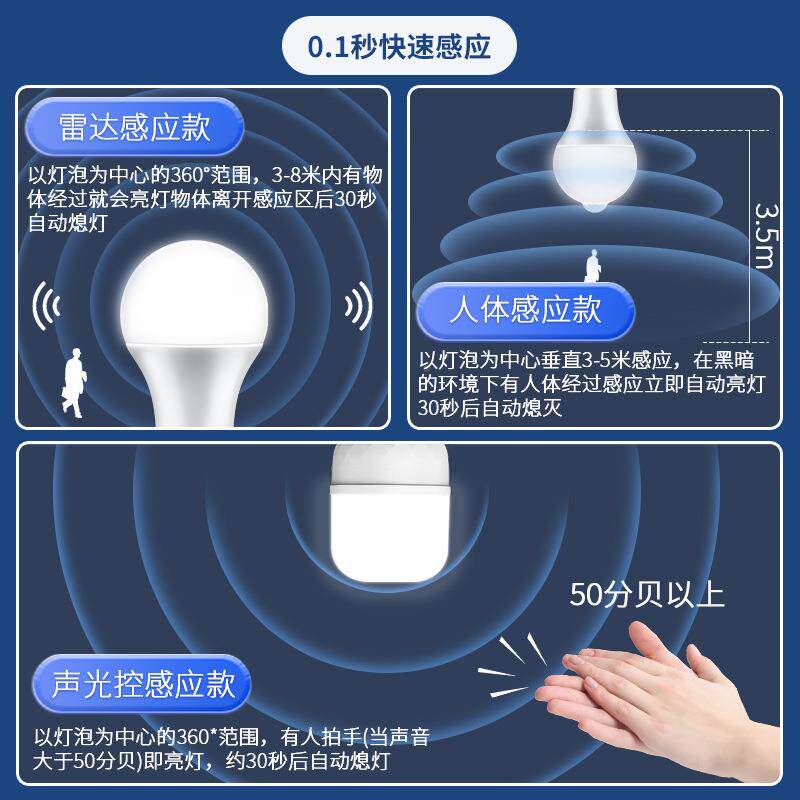人即亮人走即灭红外线人体灯雷感应灯楼梯达楼SNV道声来光控灯led