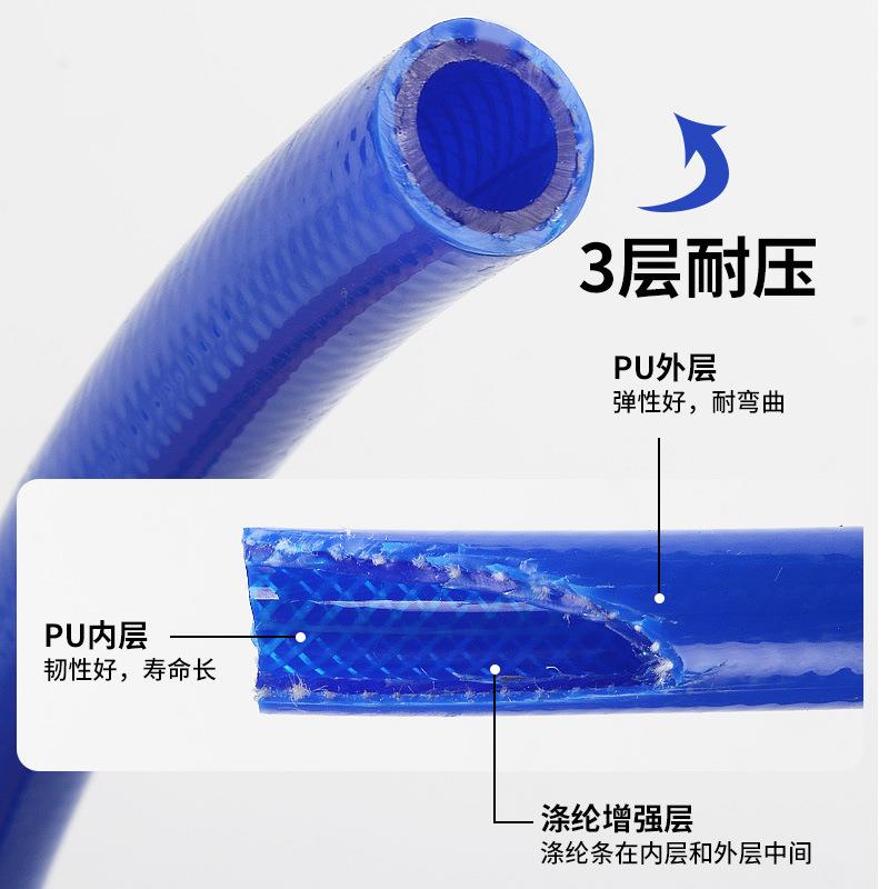 气鼓包纱管高压气管软管m耐高温耐压1TPU加365纱管PU纱管夹8*2m