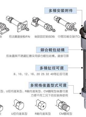亚德客不锈钢迷你气缸MIC25*25*50*75*100*125*150*175*200*300-S