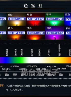 led贴片灯珠1808灯珠红光红色红灯光源高亮贴片发光二极管灯珠led