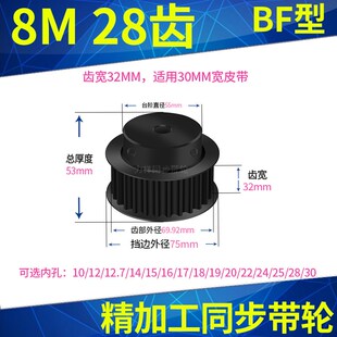 28同步轮 现货同步带轮8M28齿钢黑齿宽32内孔12.7