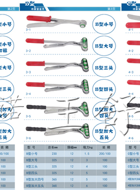 厂价吸铁棒冲床配件机床附件安全手安全器磁铁安吸磁性吸盘ABCDF