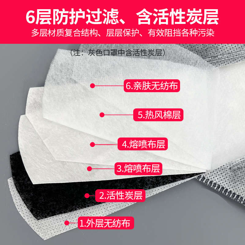 亿秒安KN90活性炭口罩防尘透气男雾霾打磨喷漆工业粉尘一次性口