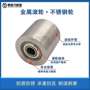 速发不锈钢滚机砂带轮金属滚轮平轨道轮双轴承型无动动传力从动轮