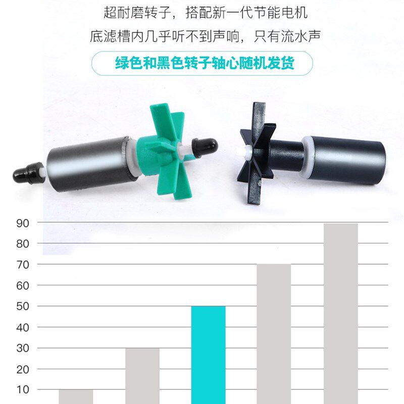 速发潜水泵AT06AT05AT04AT0AT02AT01潜水抽水泵配件