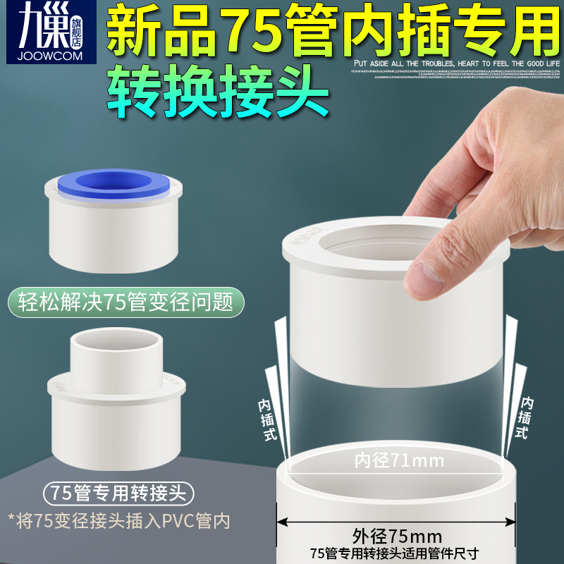 热销75PVC管变50/46排水管配件补芯直接转接头下水管件内插变径大