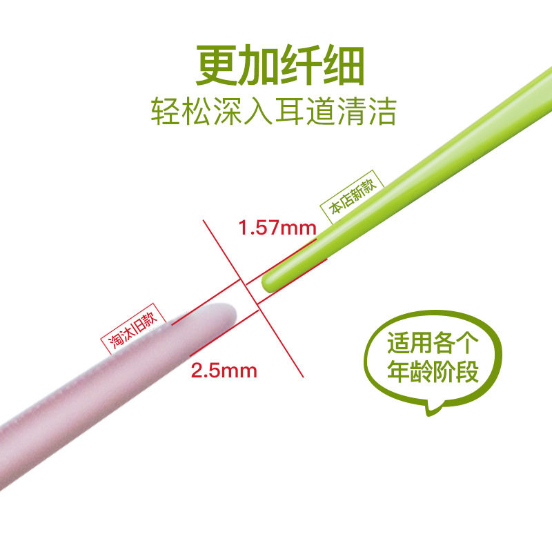 速发耳屎夹子儿童专业耳夹挖器细长专用镊子掏耳勺小孩夹耳屎工具