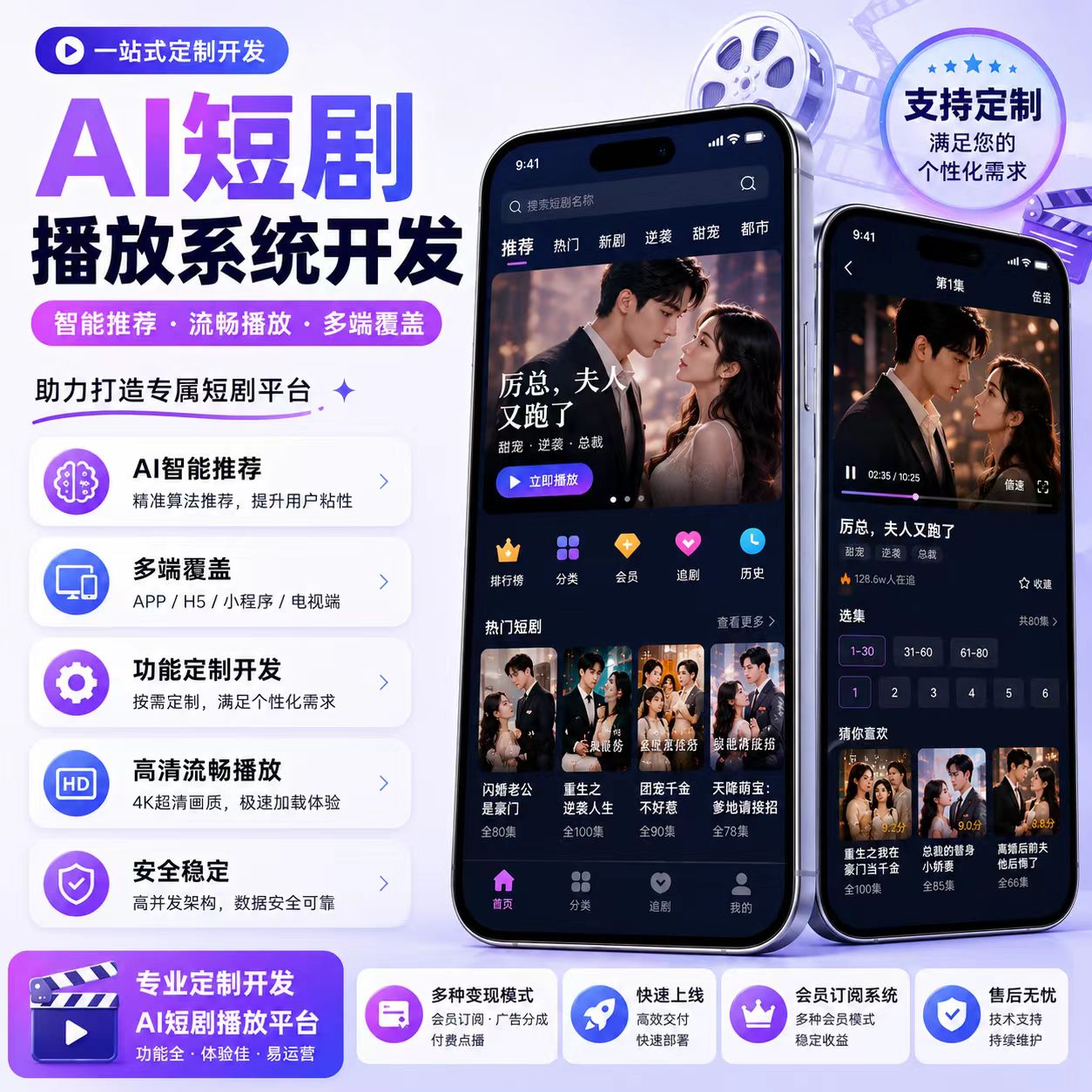 AI短剧系统开发H5搭建部署会企业形象VI设计