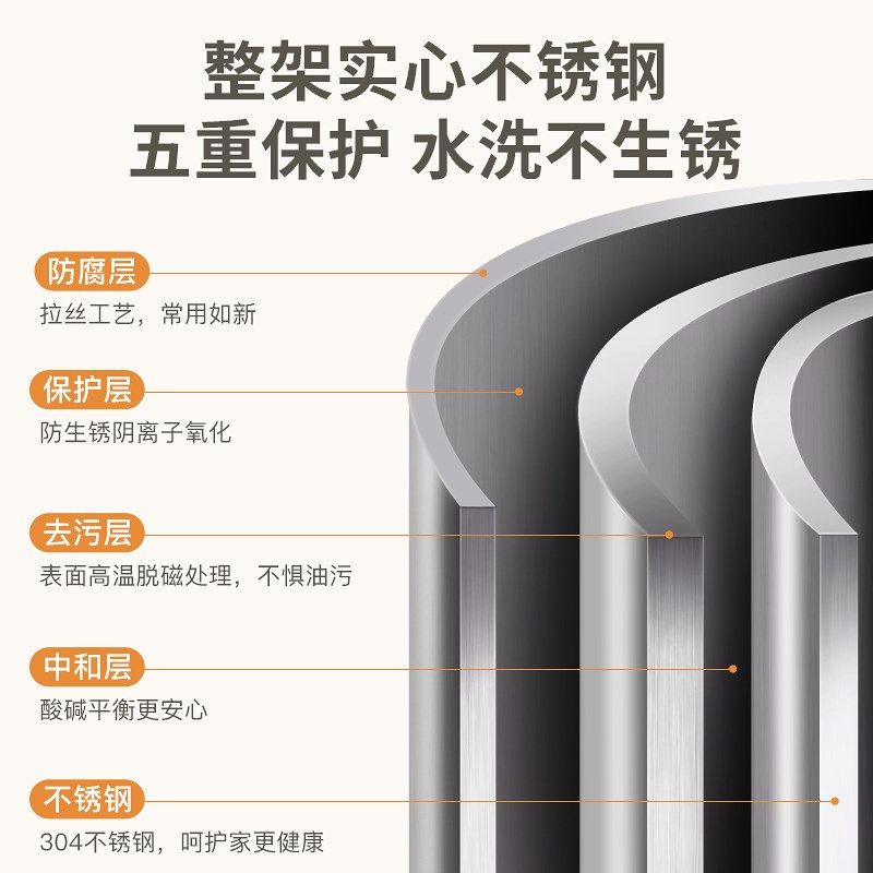 碗架抽屉内置厨房收纳分隔柜内橱柜餐具沥水碗筷盘子W不锈钢碗碟,厨房/烹饪用具,碗架,淘宝优惠券,粉丝福利购,淘宝优惠卷