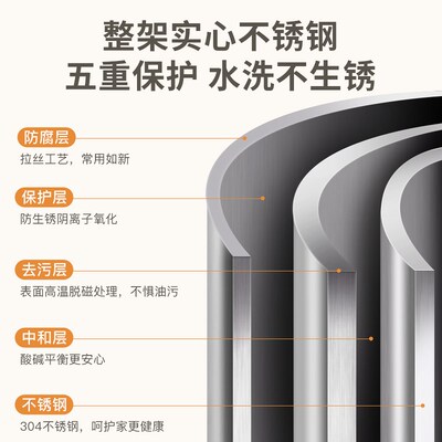 碗架抽屉内置厨房l收纳分隔柜内橱柜餐具沥水碗筷盘子不锈钢碗碟