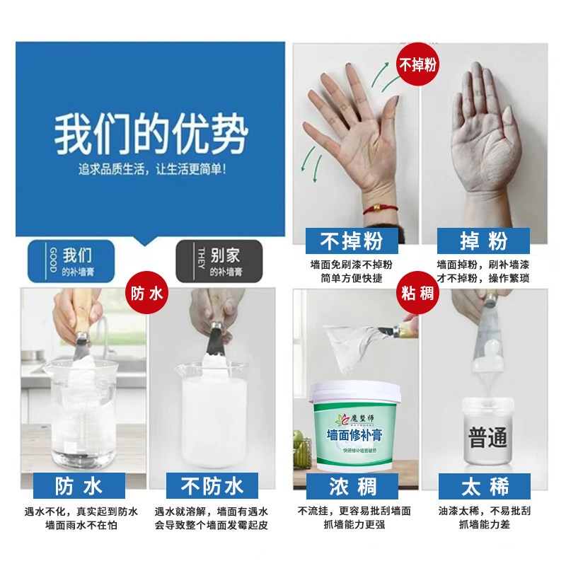 补墙膏防水防h霉墙面翻新修补去污补洞裂缝修复内墙壁腻子白色家