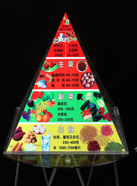 仿真膳食宝塔模型20p16年版食物交换份中国居民饮食健康指导模型