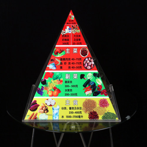 仿真膳食宝塔模型20p16年版食物交换份中国居民饮食健康指导模型
