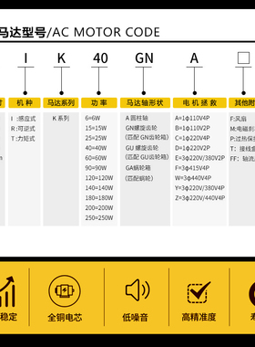 OPG欧邦21K 6W 51K120W61K250W齿轮减N速调速定速变速马达立式电