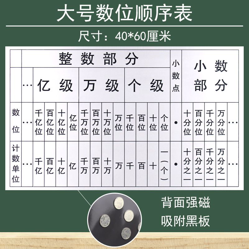 多位多级数位顺序表磁吸式带磁性小学教师用学生用数学教具用品磁