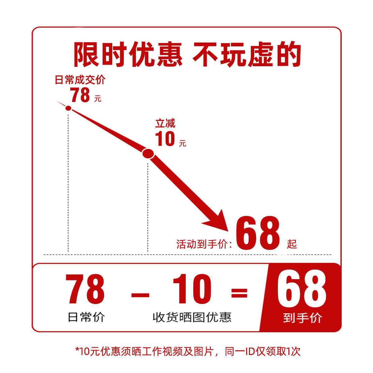 奧凱威萬用寶多功能切割機(jī)木工工具打磨電動裝修開槽孔家裝修直銷