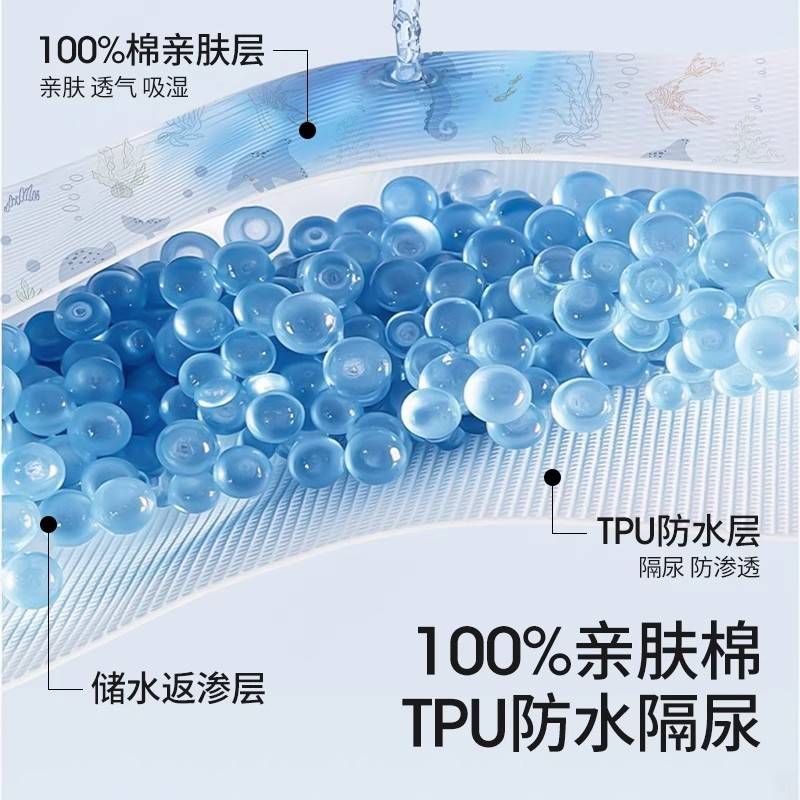 贝肽斯婴儿床笠纯棉床单儿童床上用品宝宝防水床垫罩套拼接床床罩