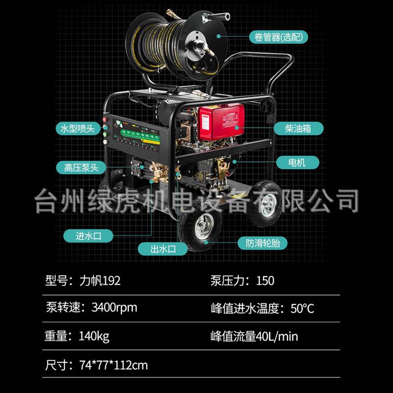绿虎工业汽油柴油动力高压清洗机商用超高压洗车机喷砂疏通下水道