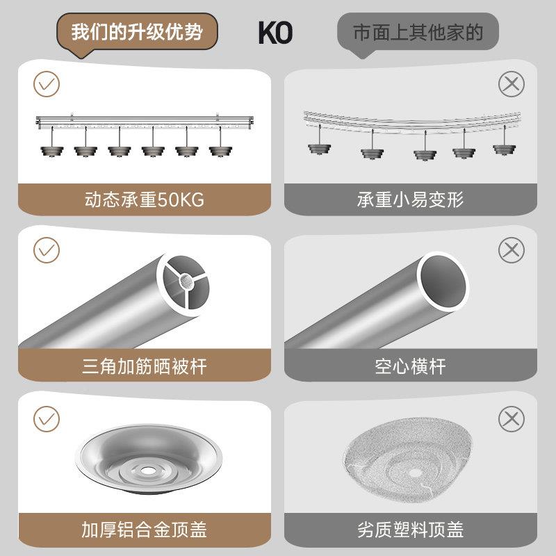 金夫人晾衣贵架阳台家动用手摇升降晾衣杆JGFR-FGS顶装手凉晒衣式