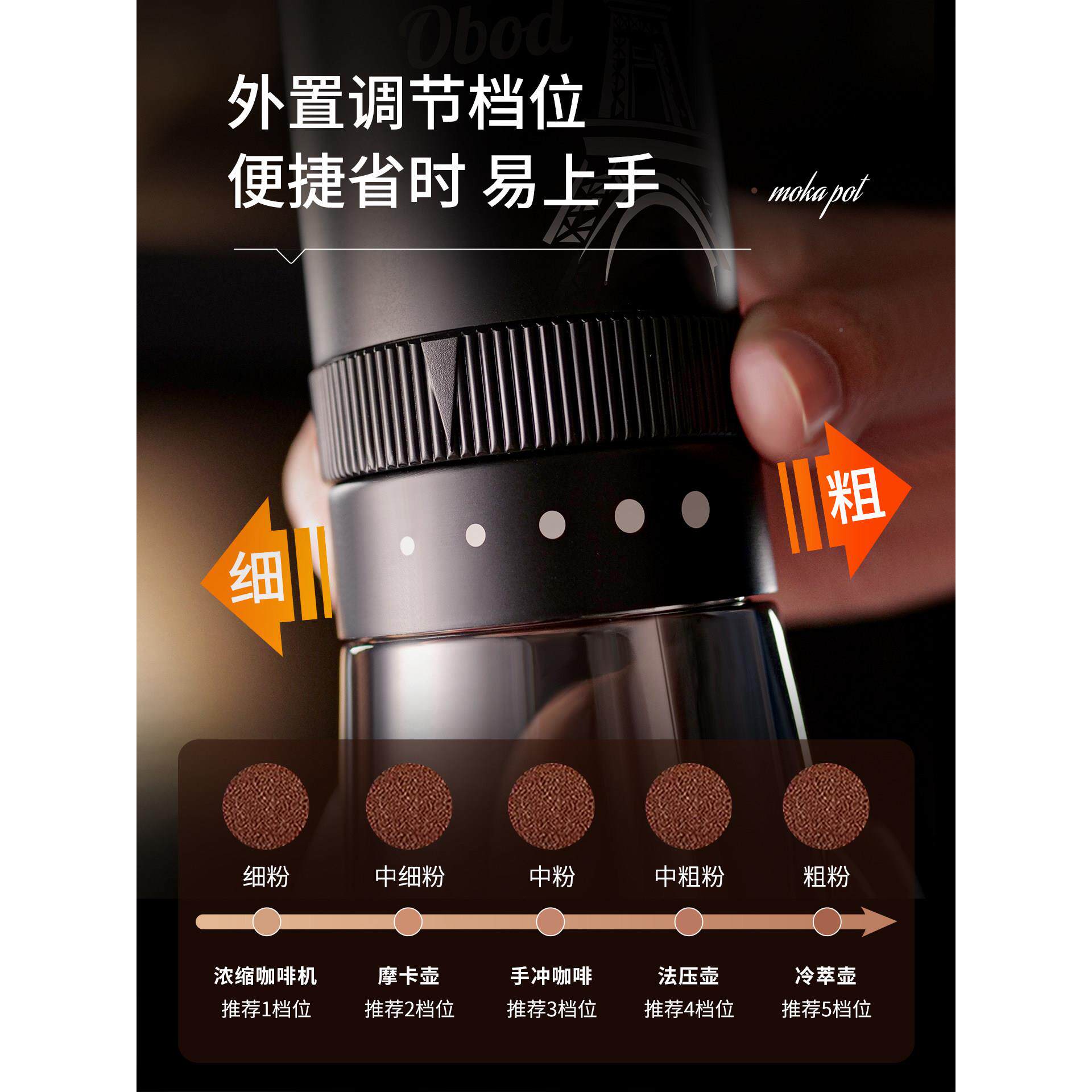 Obo磨d手磨咖啡7IXG豆研磨手摇省力钢芯星磨豆机外调手动意机式豆