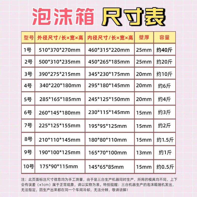 泡沫箱纸箱套装邮政保装温生果水包盒快递专鲜用盒泡沫保鲜冷SQE