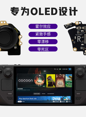 适用于Steam Deck Oled紧致版霍尔摇杆 FPS赛车夹拔夫HandheldDIY